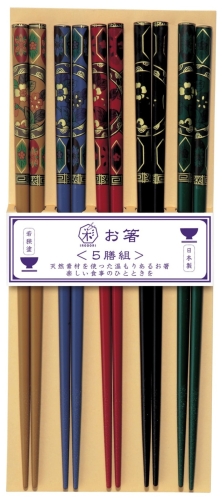 Spisepinde, Susutake-Komon, Dekor - Kawai