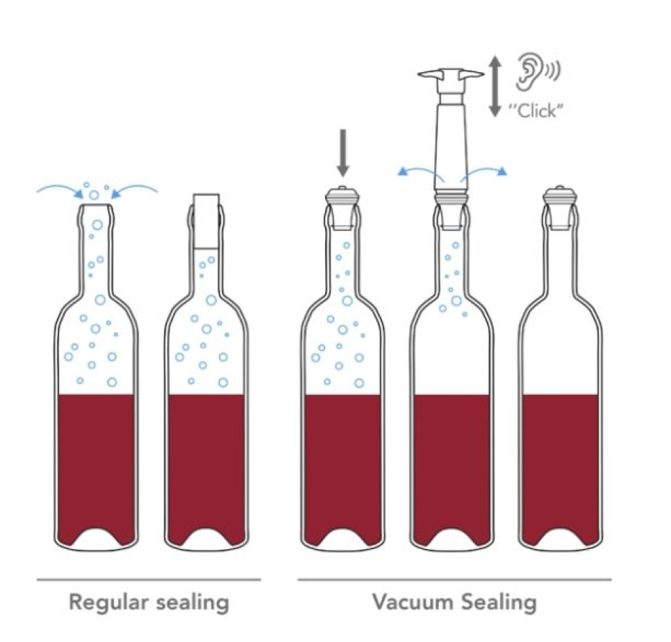 Vinpropper i forskellige farver, 3-pak - Vacuvin
