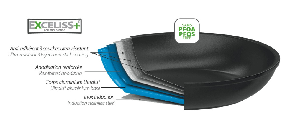 Stegepande med belægning, CastelPro - Cristel Stegepande med belægning, CastelPro - Cristel