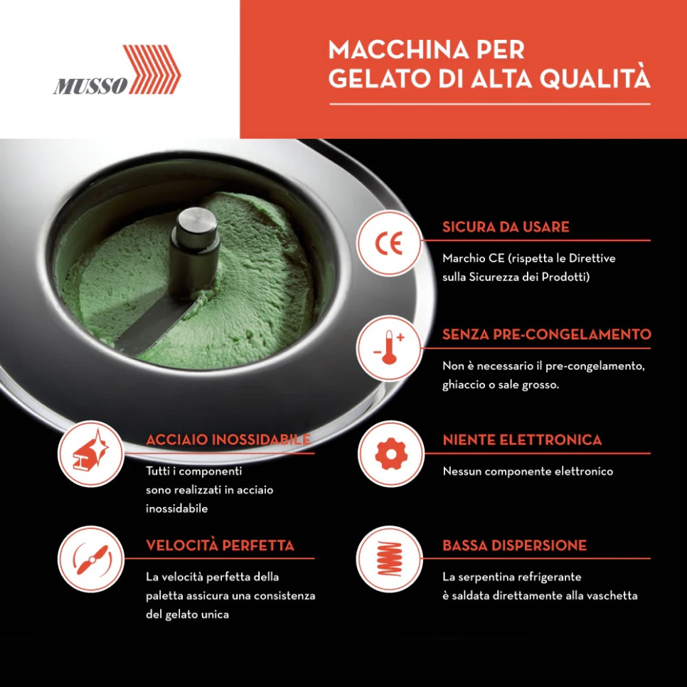 Ismaskine - Musso Stella
