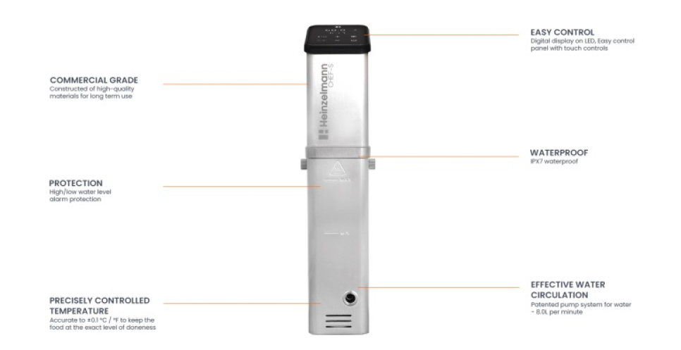 Chef-S, Cirkulator - Heinzelmann