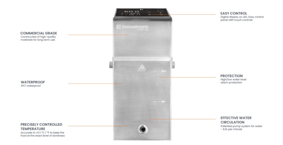 Chef-S2, Cirkulator - Heinzelmann