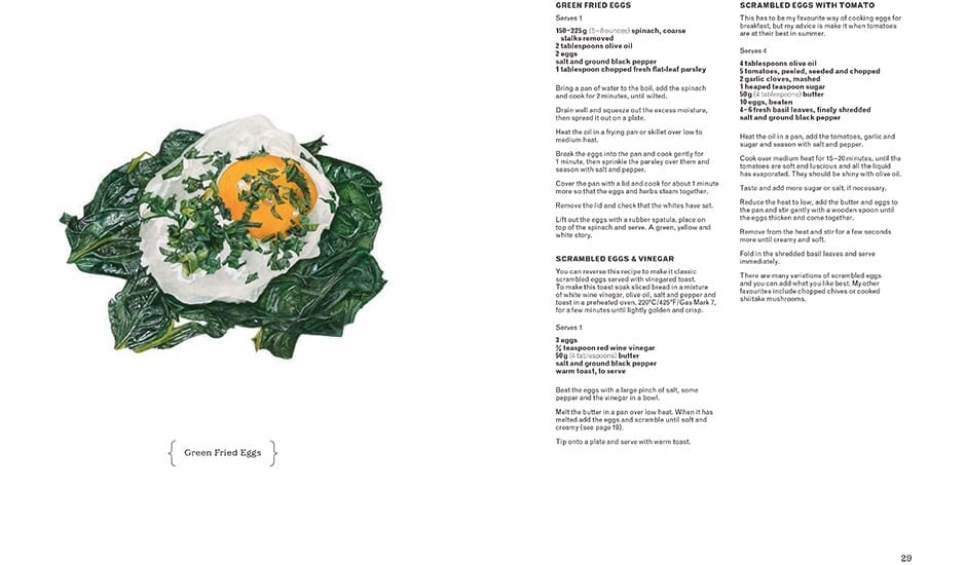 How to boil an Egg - Rose Bakery