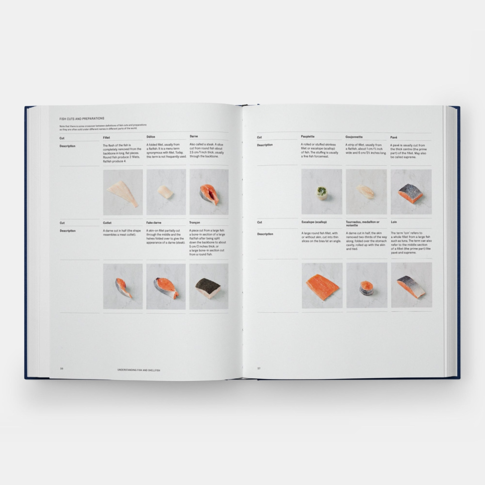 Le Cordon Bleu Culinary Arts School: Volumes 1-7