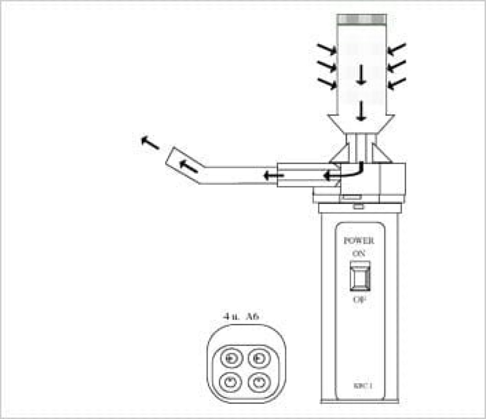 Aladin Aromatic, Aromatisk røgpistol - 100% Chef