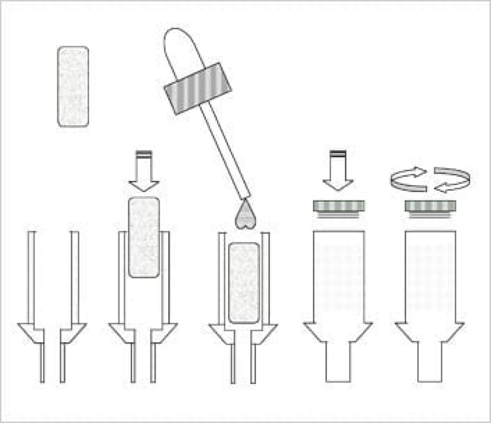Aladin Aromatic, Aromatisk røgpistol - 100% Chef