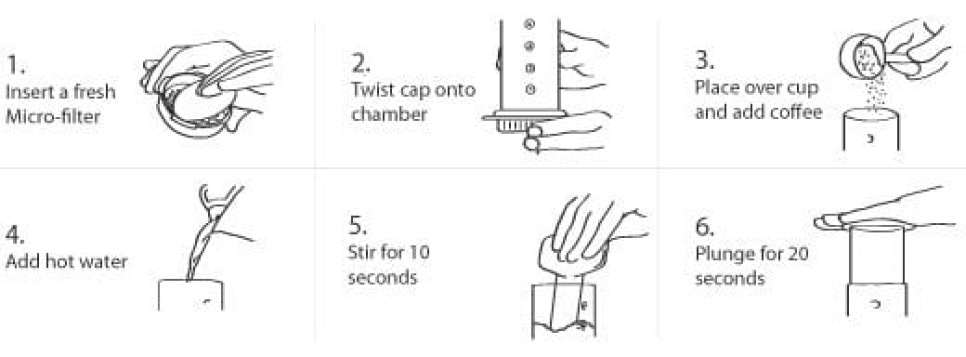 Rustfrit filter til Aeropress Rustfrit filter til Aeropress
