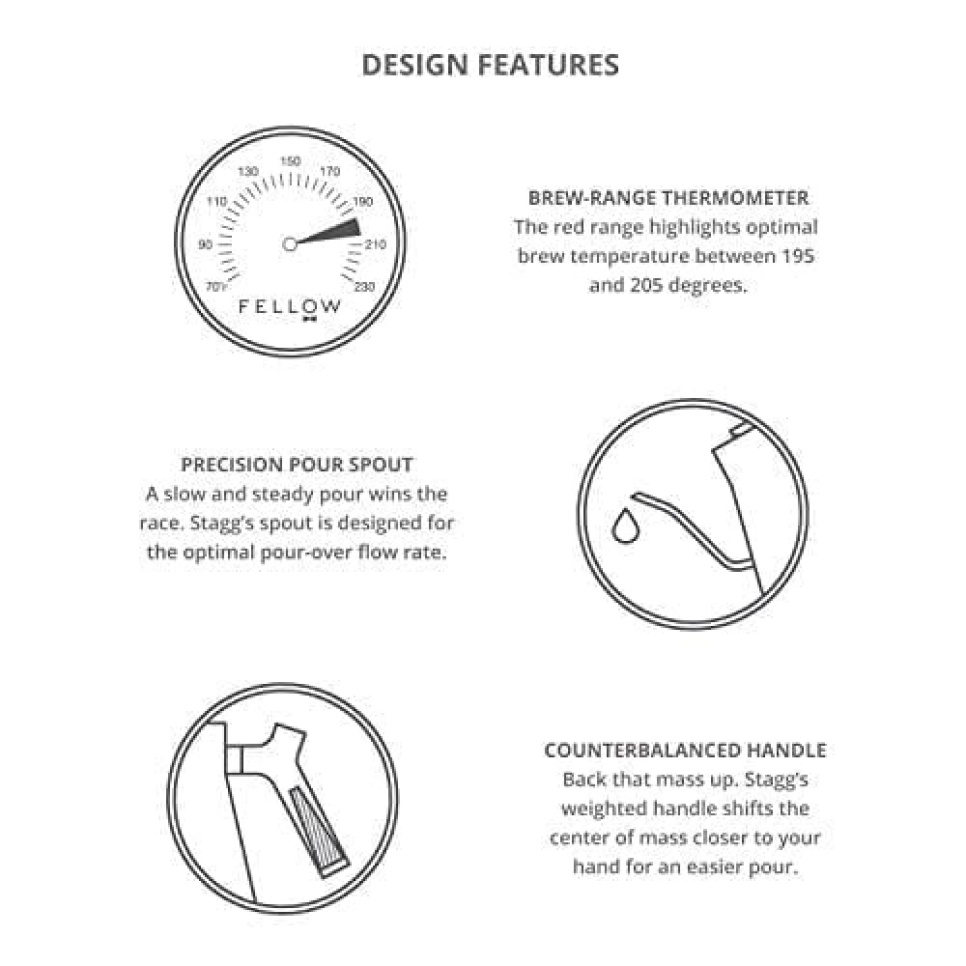 Stagg Pour Over Kedel - Fellow