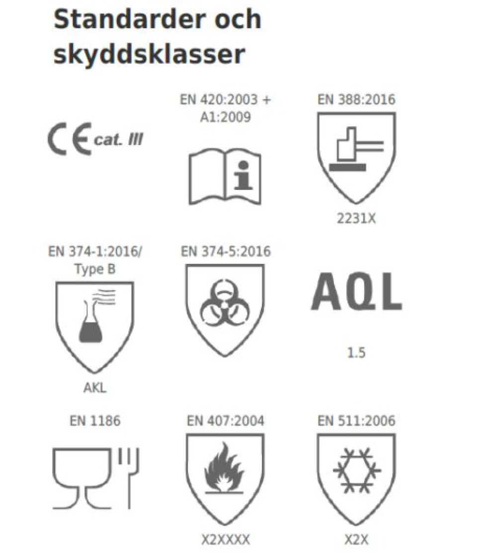 Varme-/kuldebestandige ovnhandsker i Neopren - Granberg Varme-/kuldebestandige ovnhandsker i Neopren - Granberg