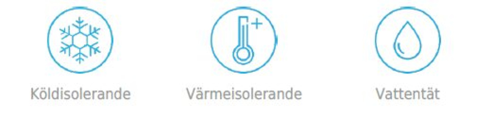Varme-/kuldebestandige ovnhandsker i Neopren - Granberg Varme-/kuldebestandige ovnhandsker i Neopren - Granberg