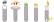 Barredskaber, Style Line, Sort - Microplane