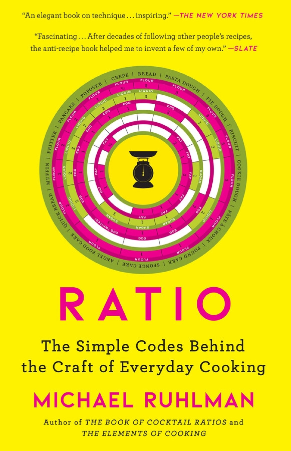 Ratio - Michael Ruhlman i gruppen Madlavning / Kogebøger / hos The Kitchen Lab (2304-36068)